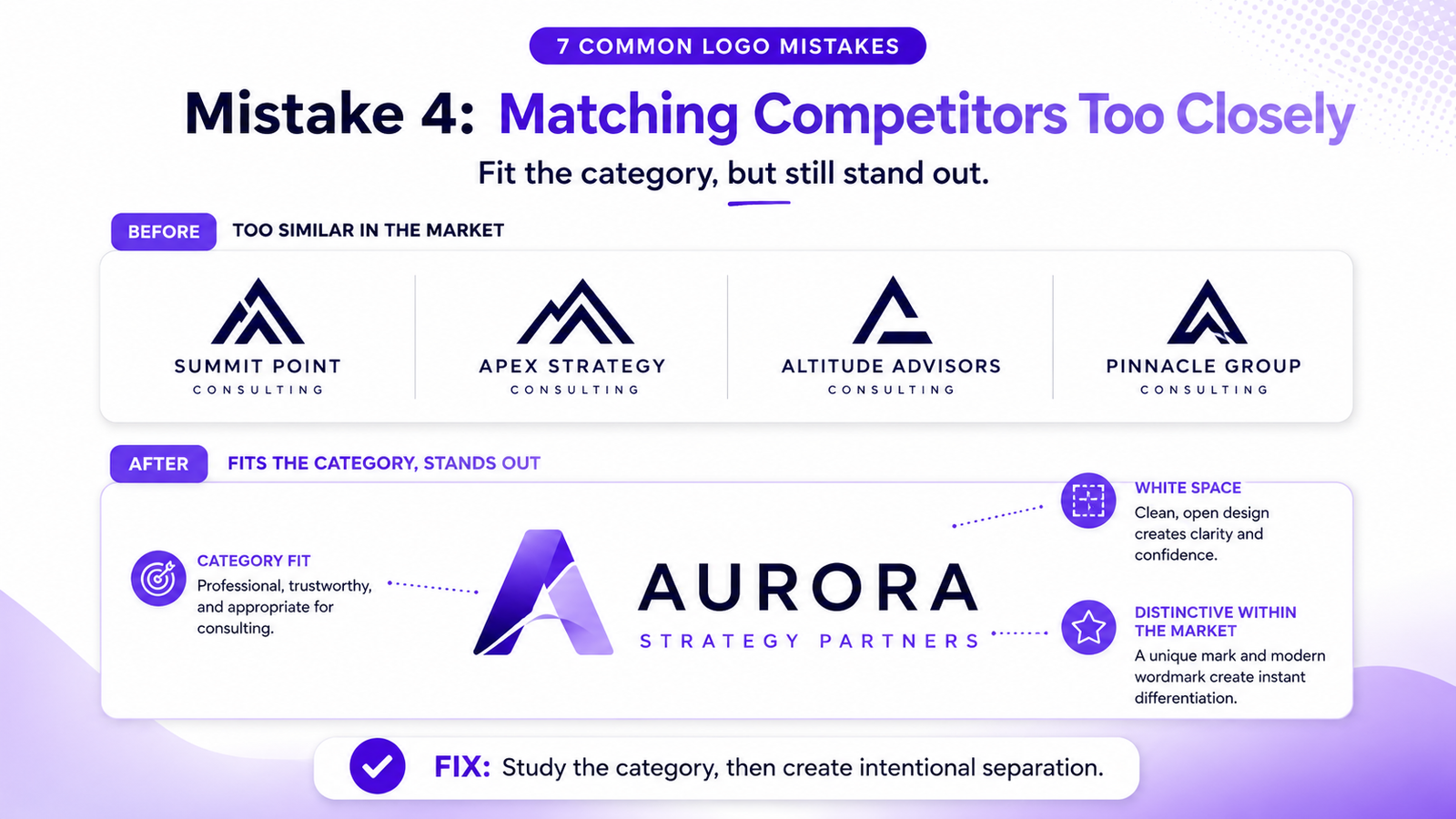 Matching logos too closely with competitors
