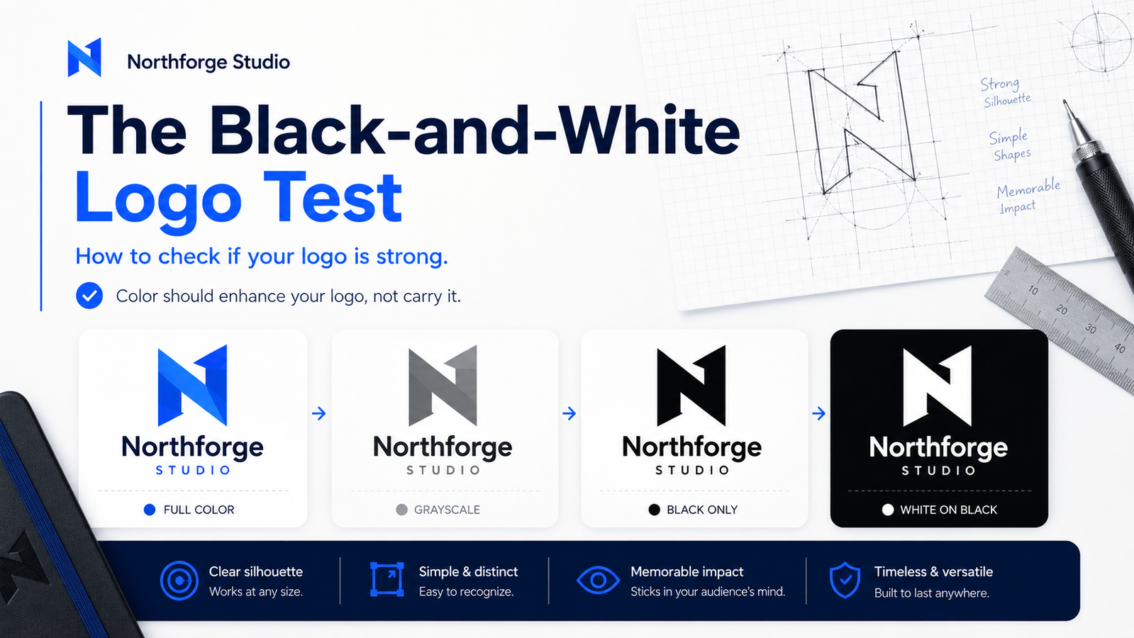 The Black-and-White Logo Test