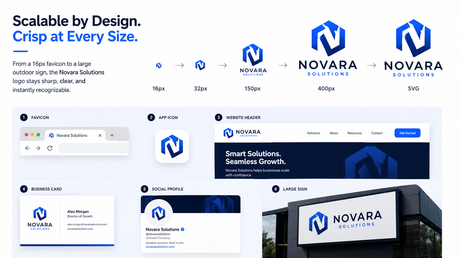 Scalable by Design