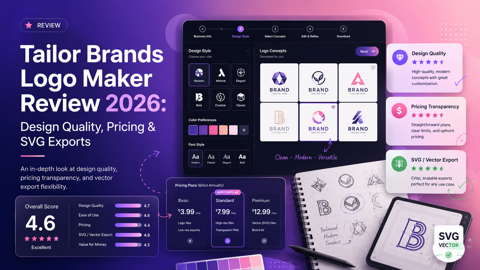 Tailor Brands Logo Maker Review 2026