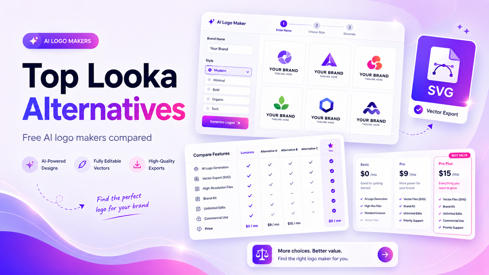 Top Looka Alternatives in 2026