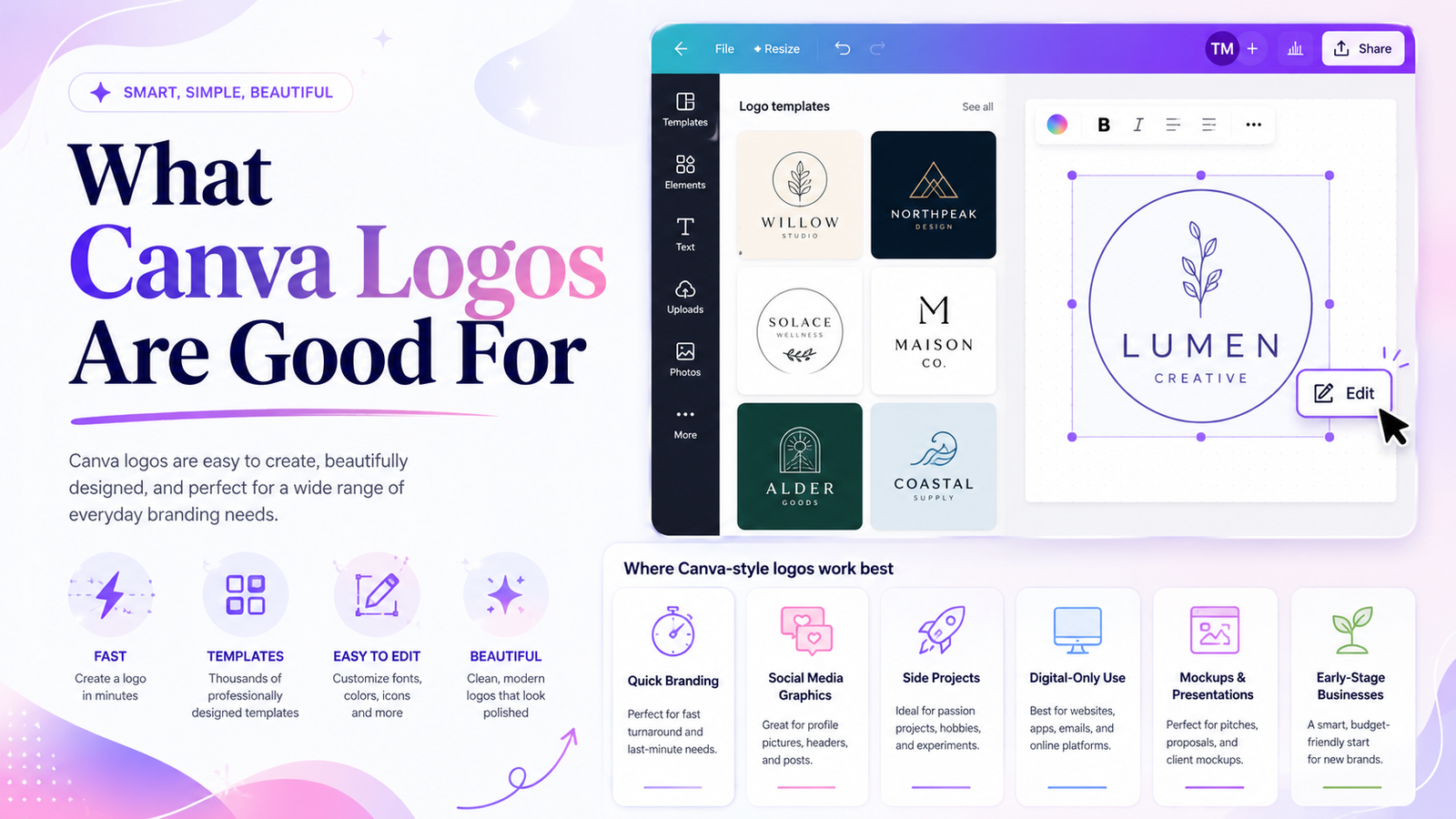 What canva logos are good for