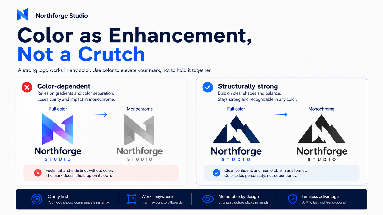 Color as enhancement, not a crutch