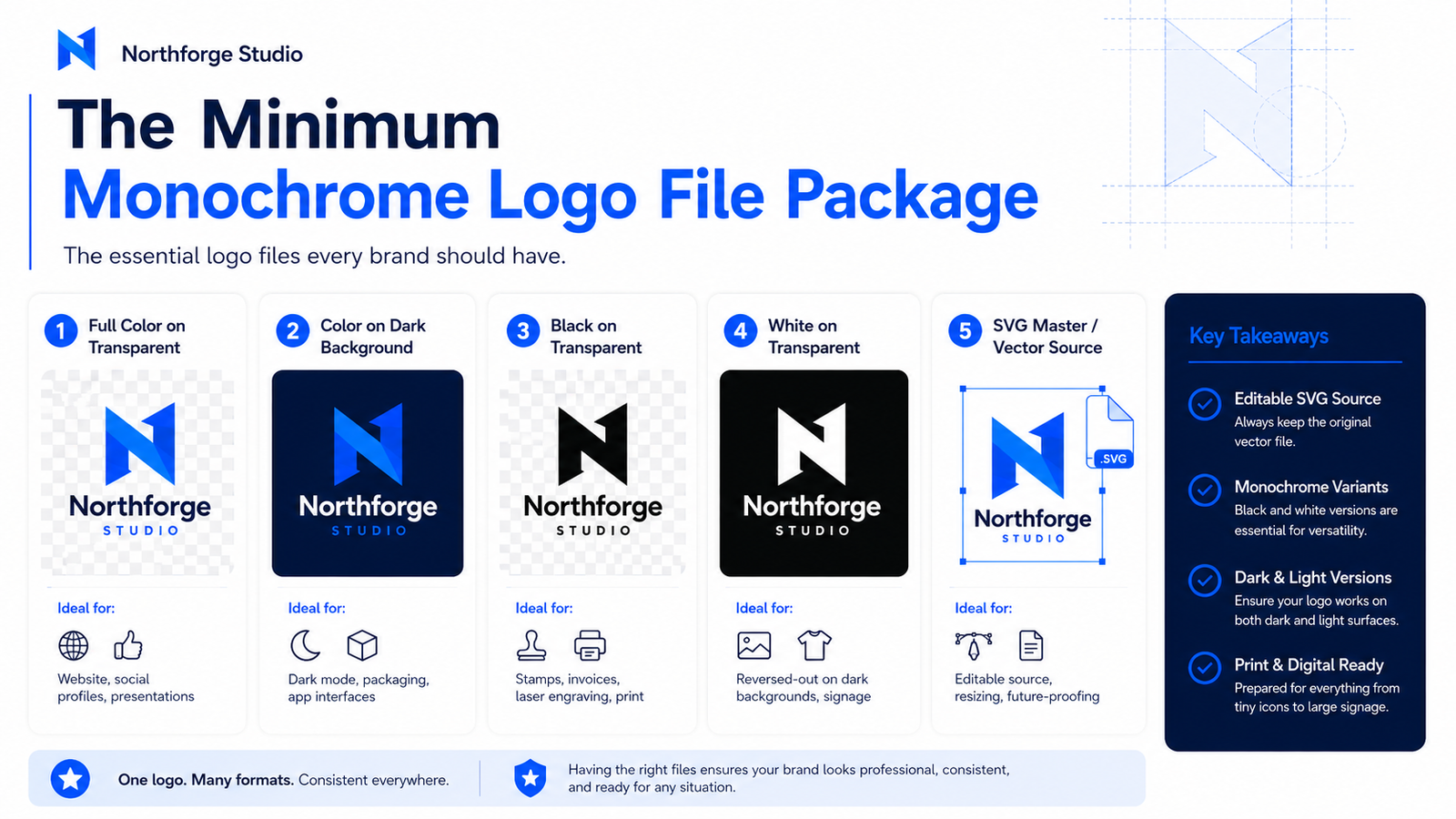 The Minimum Monochrome Logo File Package