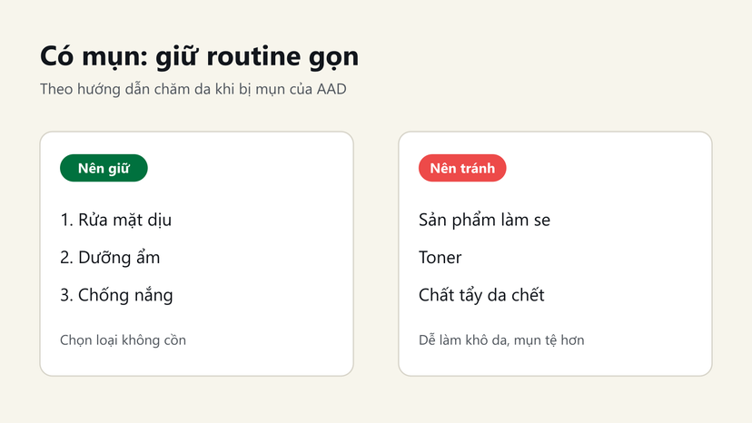 Đồ hoạ routine gọn khi có mụn: nên giữ rửa mặt dịu, dưỡng ẩm, chống nắng; nên tránh sản phẩm làm se, toner, chất tẩy da chết