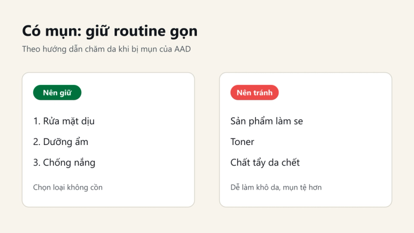 Đồ hoạ routine gọn khi có mụn: nên giữ rửa mặt dịu, dưỡng ẩm, chống nắng; nên tránh sản phẩm làm se, toner, chất tẩy da chết