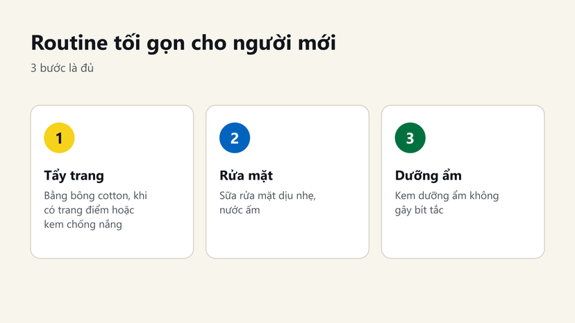 Đồ hoạ routine tối 3 bước: tẩy trang, rửa mặt dịu nhẹ, dưỡng ẩm không gây bít tắc
