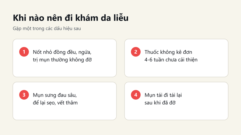Đồ hoạ 4 dấu hiệu nên đi khám da liễu khi bị mụn trong thời tiết nóng ẩm