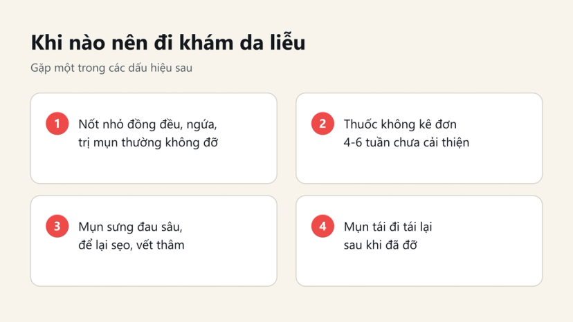 Đồ hoạ 4 dấu hiệu nên đi khám da liễu khi bị mụn trong thời tiết nóng ẩm