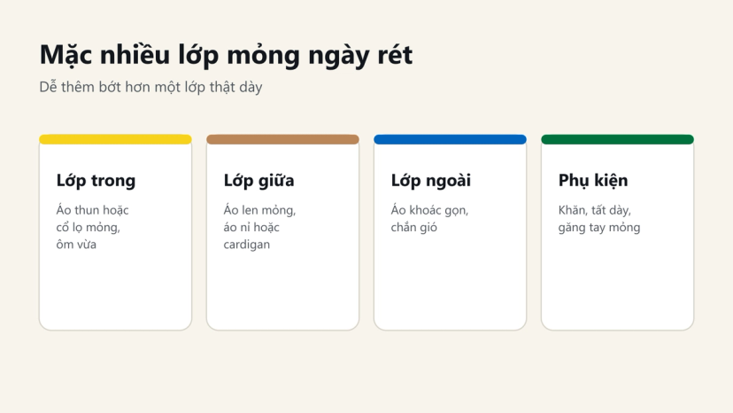 Đồ hoạ: mặc nhiều lớp mỏng gồm lớp trong, lớp giữa, lớp ngoài và phụ kiện giữ ấm