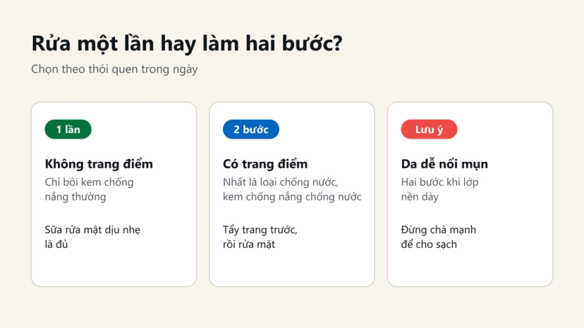 Đồ hoạ chọn rửa mặt một lần khi không trang điểm, hai bước khi có trang điểm, da mụn không chà mạnh