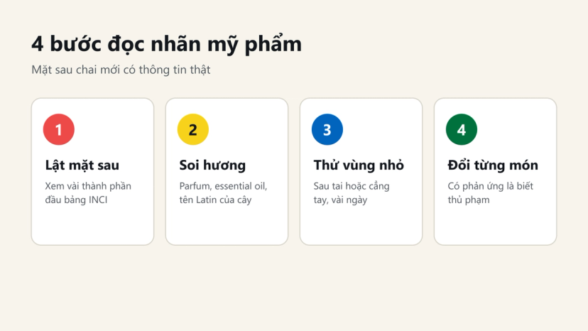 Đồ hoạ 4 bước đọc nhãn mỹ phẩm: lật mặt sau, soi hương liệu, thử vùng nhỏ, đổi từng món