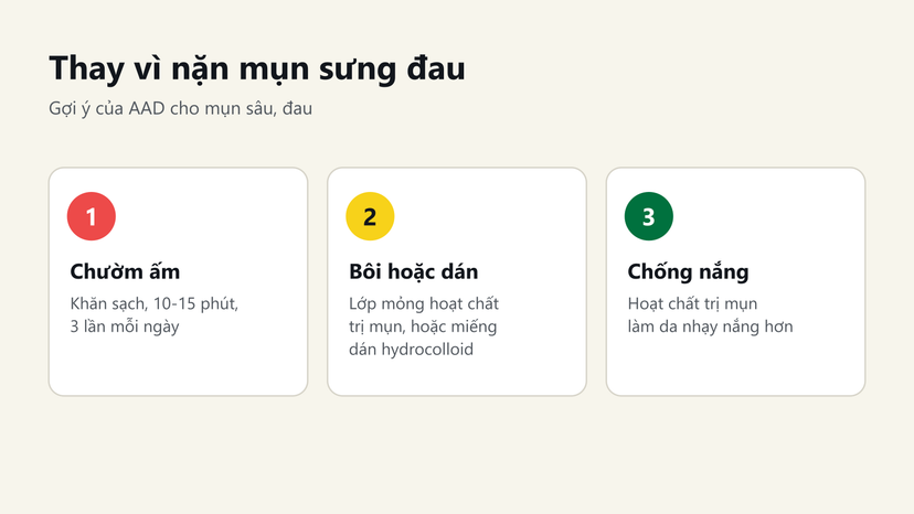 Đồ hoạ 3 cách xử lý mụn sưng đau thay vì nặn: chườm ấm, bôi hoặc dán, chống nắng