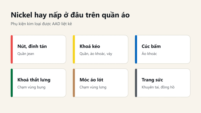 Đồ hoạ 6 chỗ nickel hay nấp trên quần áo: nút, khoá kéo, cúc bấm, khoá thắt lưng, móc áo lót, trang sức