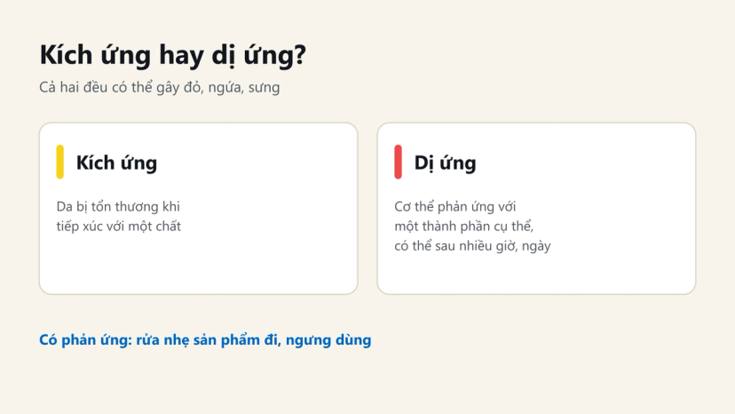 Đồ hoạ so sánh kích ứng và dị ứng khi patch test mỹ phẩm
