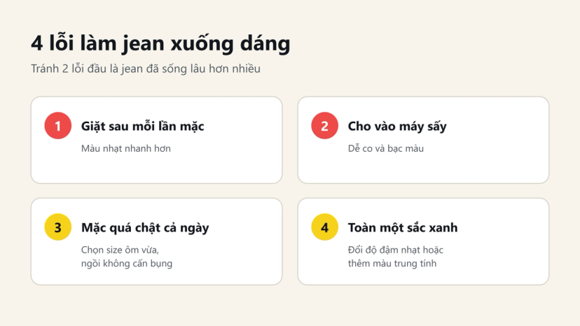 Đồ hoạ 4 lỗi làm quần jean xuống dáng: giặt sau mỗi lần mặc, sấy máy, mặc quá chật, phối toàn một sắc xanh
