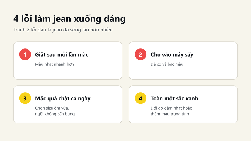 Đồ hoạ 4 lỗi làm quần jean xuống dáng: giặt sau mỗi lần mặc, sấy máy, mặc quá chật, phối toàn một sắc xanh