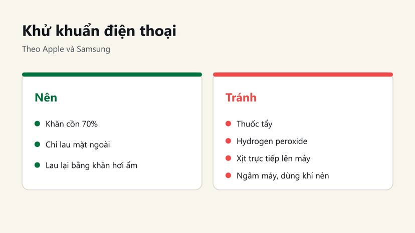 Khử khuẩn điện thoại: nên dùng khăn cồn 70%, tránh thuốc tẩy, hydrogen peroxide, xịt trực tiếp