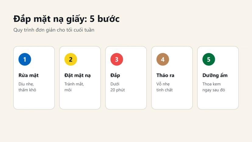 Đồ hoạ 5 bước đắp mặt nạ giấy đúng cách