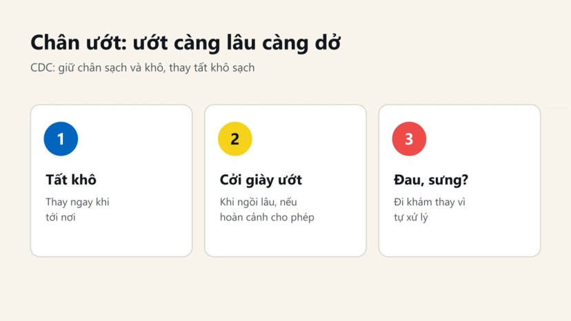 3 việc khi chân ướt theo CDC: thay tất khô, cởi giày ướt khi ngồi lâu, đau sưng thì đi khám