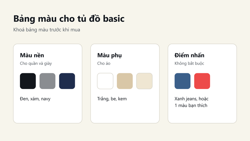 Đồ hoạ bảng màu tủ đồ basic: màu nền đen, xám, navy; màu phụ trắng, be, kem; điểm nhấn xanh jeans
