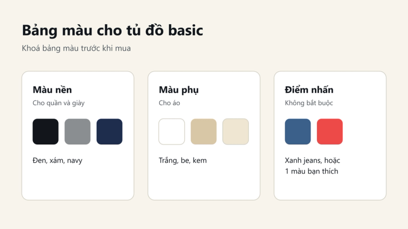 Đồ hoạ bảng màu tủ đồ basic: màu nền đen, xám, navy; màu phụ trắng, be, kem; điểm nhấn xanh jeans