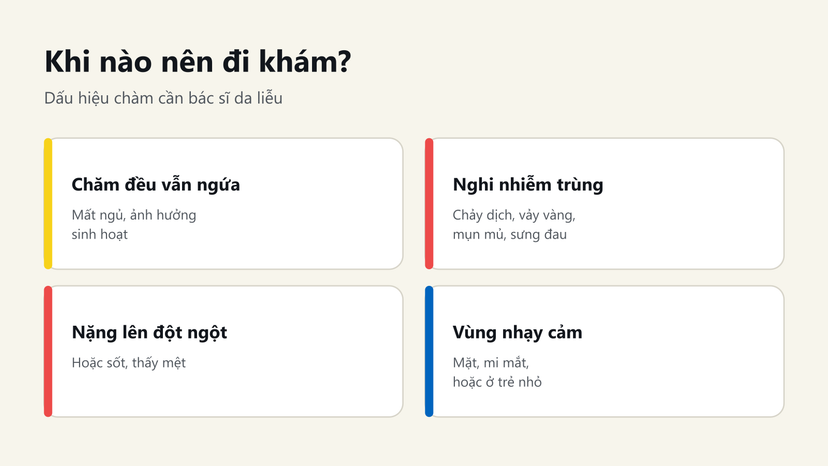 Đồ hoạ 4 dấu hiệu viêm da cơ địa nên đi khám bác sĩ da liễu