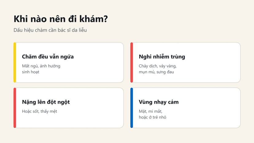 Đồ hoạ 4 dấu hiệu viêm da cơ địa nên đi khám bác sĩ da liễu