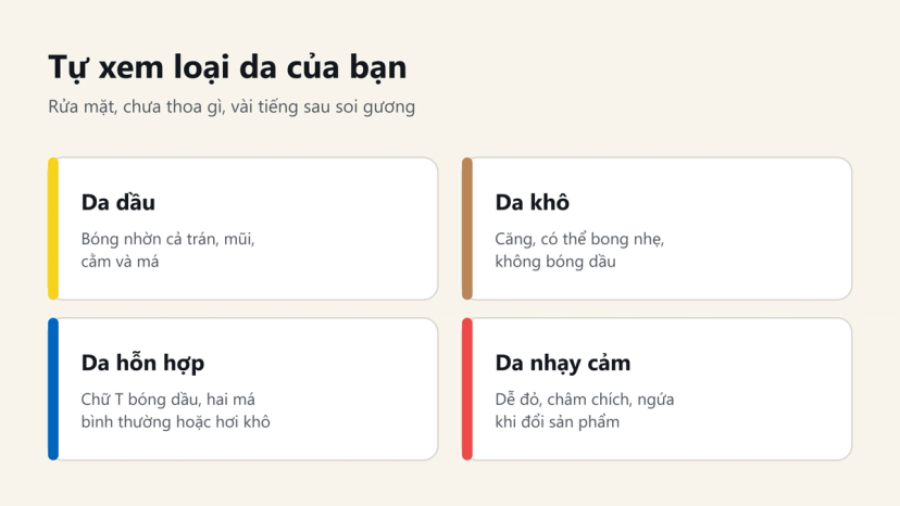 Đồ hoạ cách tự xem loại da: da dầu, da khô, da hỗn hợp, da nhạy cảm