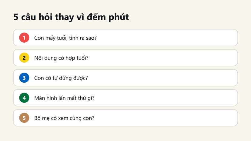 Đồ hoạ 5 câu hỏi giúp bố mẹ quyết định thời gian dùng màn hình cho con thay vì đếm phút