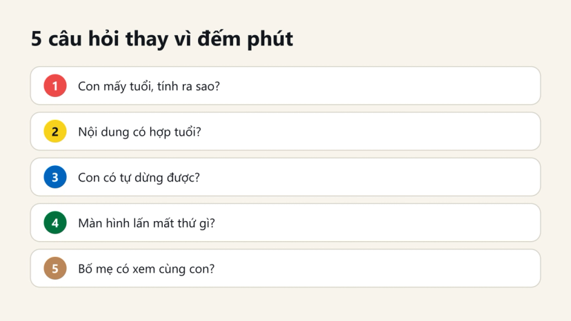 Đồ hoạ 5 câu hỏi giúp bố mẹ quyết định thời gian dùng màn hình cho con thay vì đếm phút
