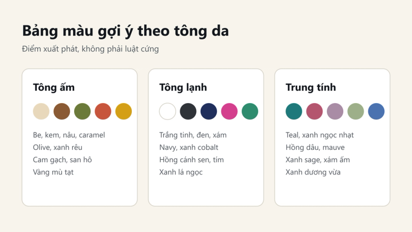 Bảng màu quần áo gợi ý cho tông da ấm, lạnh và trung tính