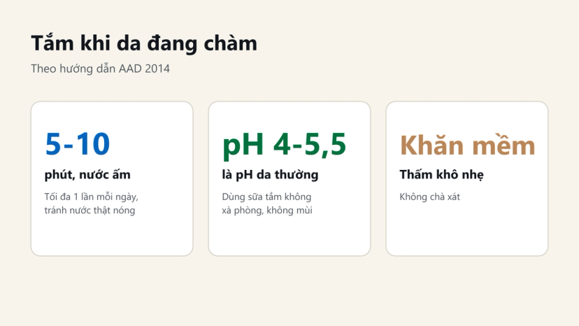 Đồ hoạ cách tắm khi bị viêm da cơ địa: 5-10 phút nước ấm, sữa tắm không xà phòng, thấm khô bằng khăn mềm