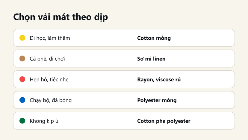 Đồ hoạ: chọn vải mát theo dịp, từ cotton đi học đến polyester khi chạy bộ