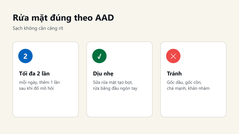 Đồ hoạ cách rửa mặt theo AAD: tối đa 2 lần mỗi ngày, sữa rửa mặt dịu nhẹ, tránh gốc dầu, gốc cồn và chà mạnh