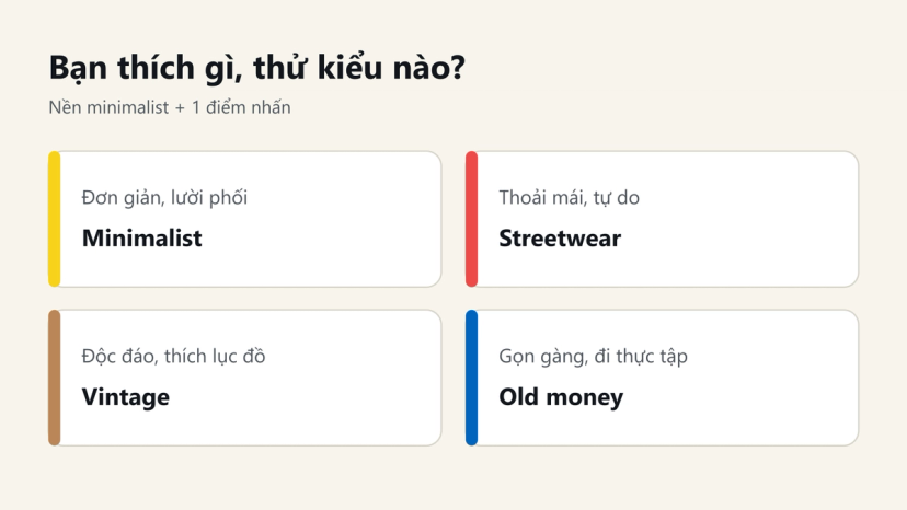 Đồ hoạ gợi ý chọn minimalist, streetwear, vintage hay old money theo sở thích