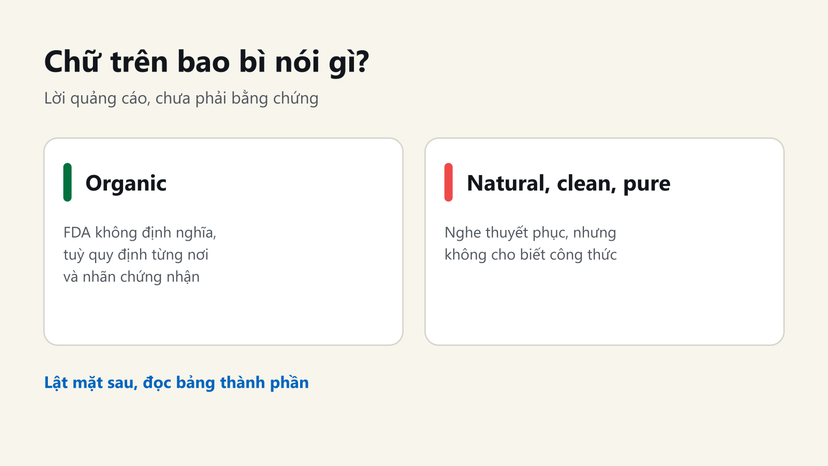 Đồ hoạ ý nghĩa chữ organic, natural, clean, pure trên bao bì mỹ phẩm