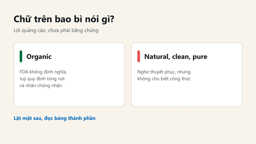 Đồ hoạ ý nghĩa chữ organic, natural, clean, pure trên bao bì mỹ phẩm