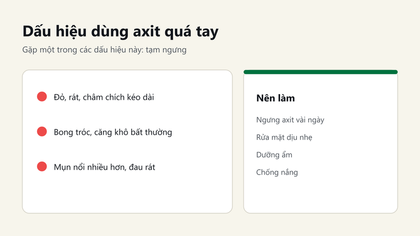Đồ hoạ dấu hiệu dùng axit quá tay: đỏ rát, bong tróc, mụn nổi nhiều hơn, và việc nên làm