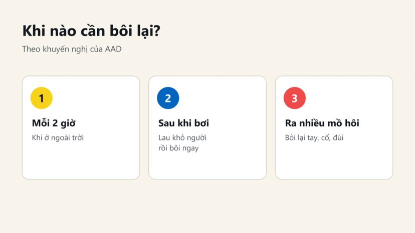 Đồ hoạ khi nào cần bôi lại kem chống nắng: mỗi 2 giờ, sau khi bơi, khi ra nhiều mồ hôi