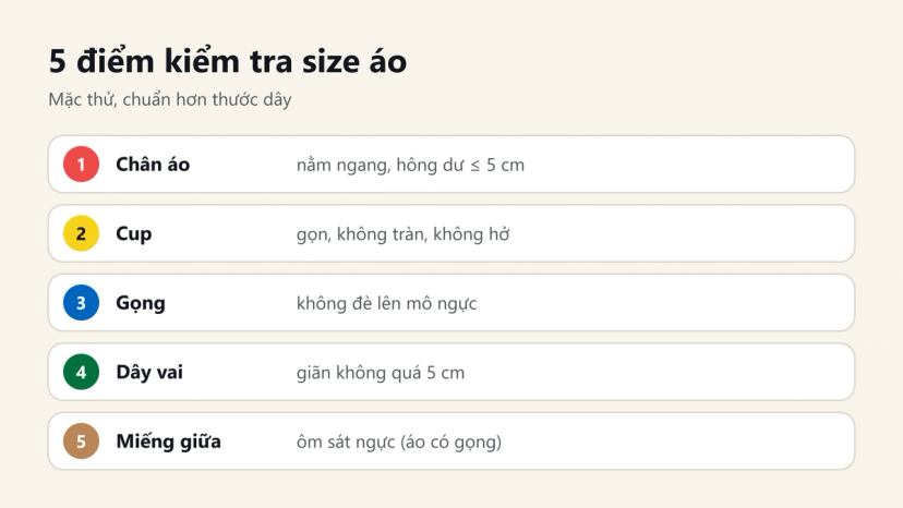 Đồ hoạ 5 điểm kiểm tra size áo ngực thể thao: chân áo, cup, gọng, dây vai, miếng giữa