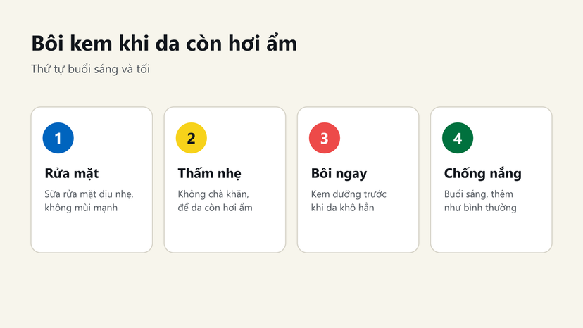 Đồ hoạ 4 bước: rửa mặt dịu nhẹ, thấm nhẹ, bôi kem ngay khi da còn ẩm, chống nắng buổi sáng