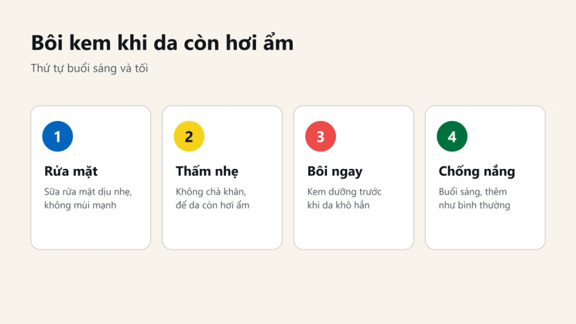 Đồ hoạ 4 bước: rửa mặt dịu nhẹ, thấm nhẹ, bôi kem ngay khi da còn ẩm, chống nắng buổi sáng