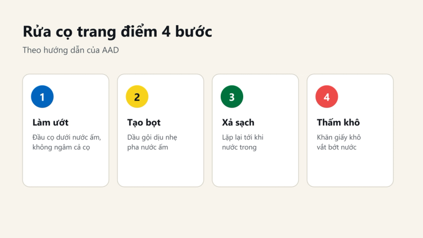 Đồ hoạ 4 bước rửa cọ trang điểm: làm ướt, tạo bọt bằng dầu gội, xả sạch, thấm khô