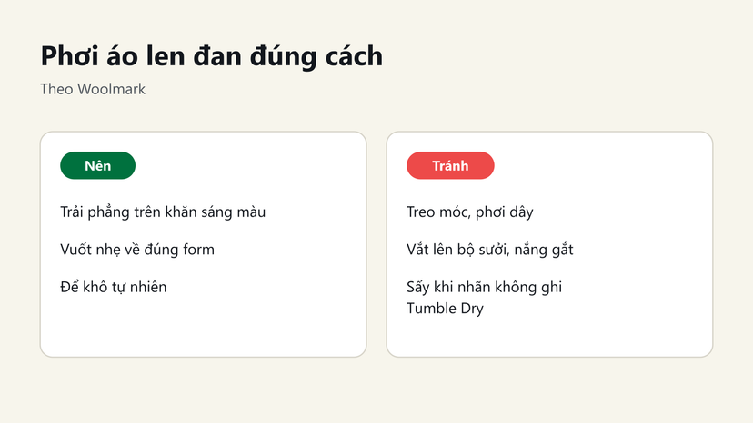 Đồ hoạ nên và tránh khi phơi áo len: trải phẳng trên khăn, không treo móc, không sấy khi nhãn không cho phép