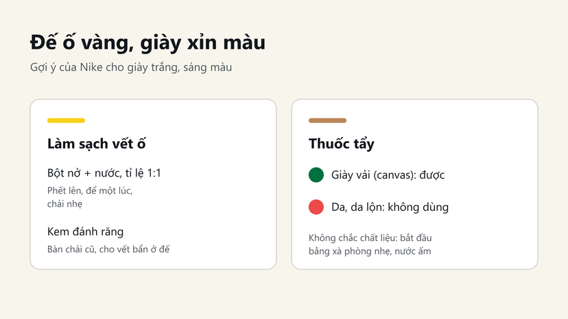 Đồ hoạ xử lý đế giày ố vàng: bột nở và nước tỉ lệ 1:1, kem đánh răng cho đế, thuốc tẩy chỉ dùng cho giày vải
