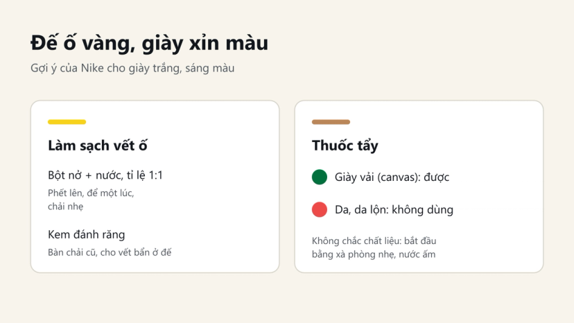 Đồ hoạ xử lý đế giày ố vàng: bột nở và nước tỉ lệ 1:1, kem đánh răng cho đế, thuốc tẩy chỉ dùng cho giày vải