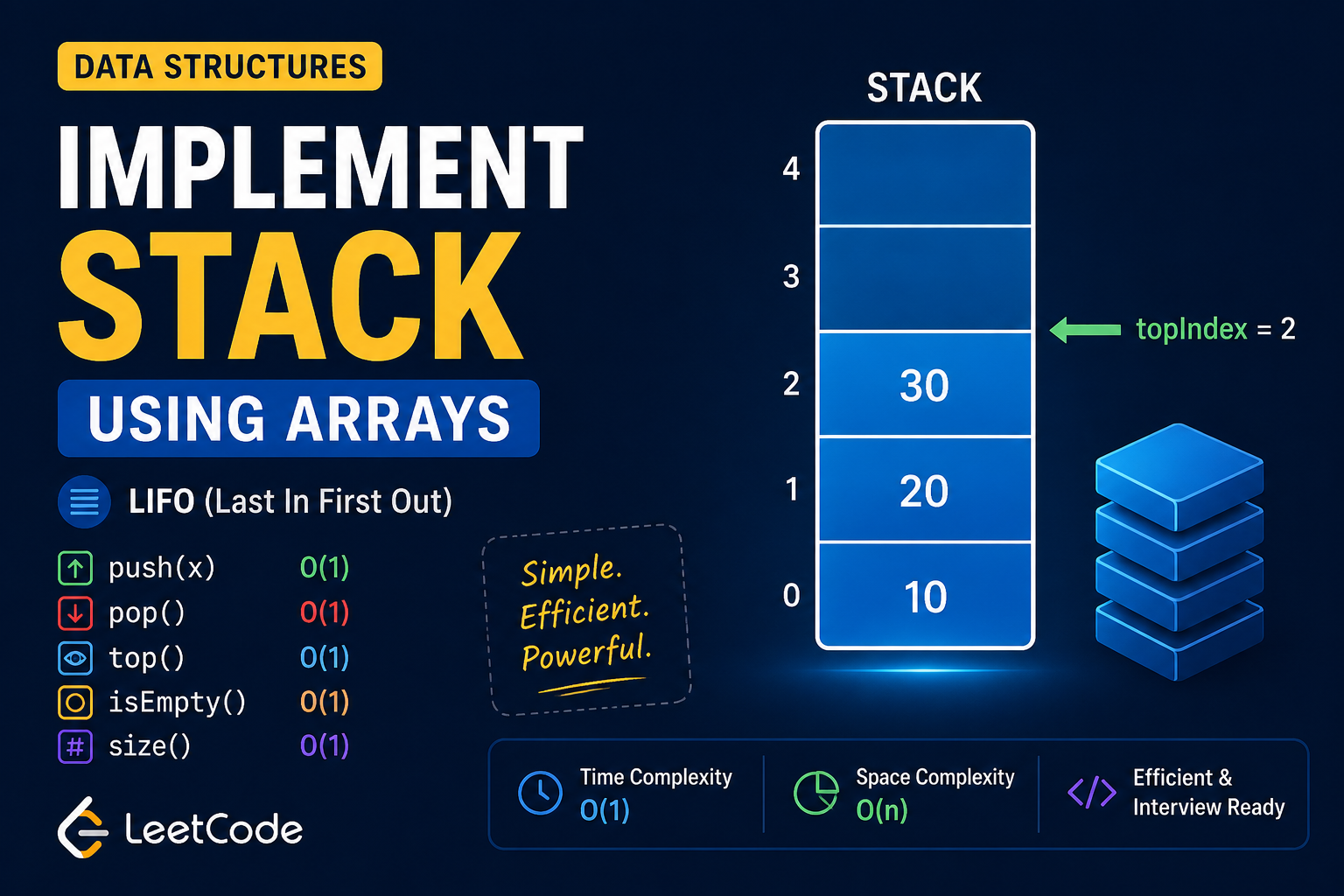 Implement Stack Using Arrays in C++ | Complete Guide with Code, Dry Run & Complexity (Interview Ready)