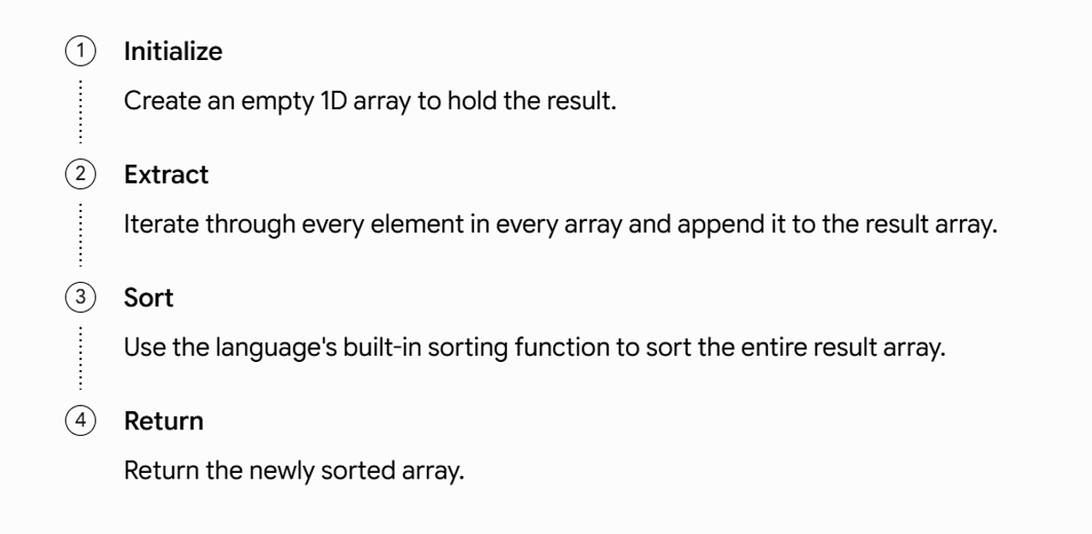 Algorithm