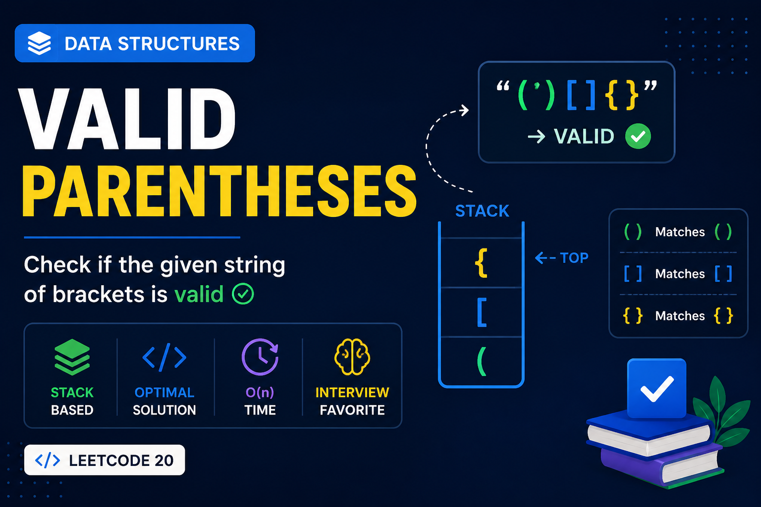 Valid Parentheses (LeetCode 20) Explained | Stack Solution with C++ & Dry Run